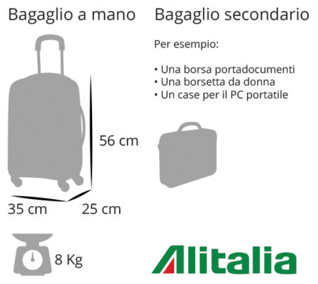 Bagaglio a mano Alitalia: tutto le normative che devi conoscere