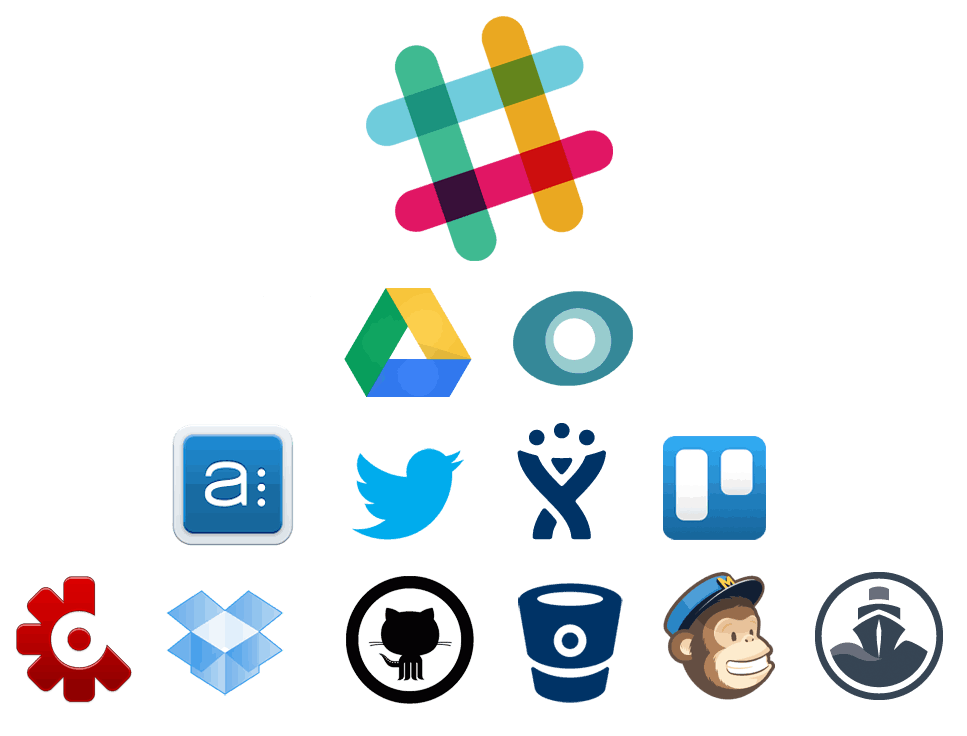 piramide app
