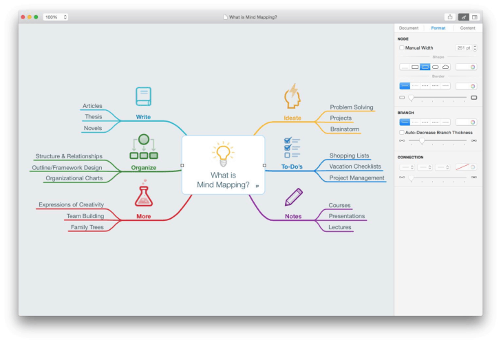 Mindnode