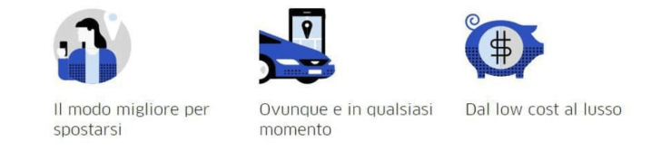 RICEVUTE UBER SCARICARE