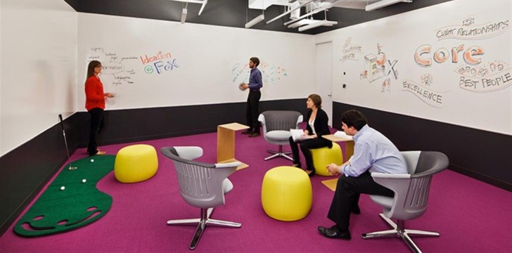 Sala brainstorming Sala brainstorming