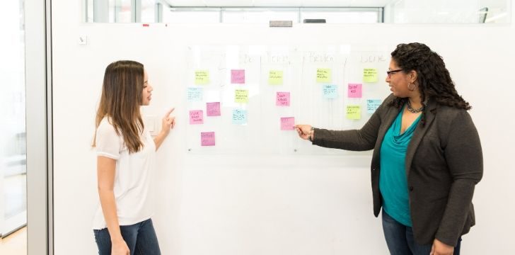 Kanban board e post-it: perfetti per gestire le task del team